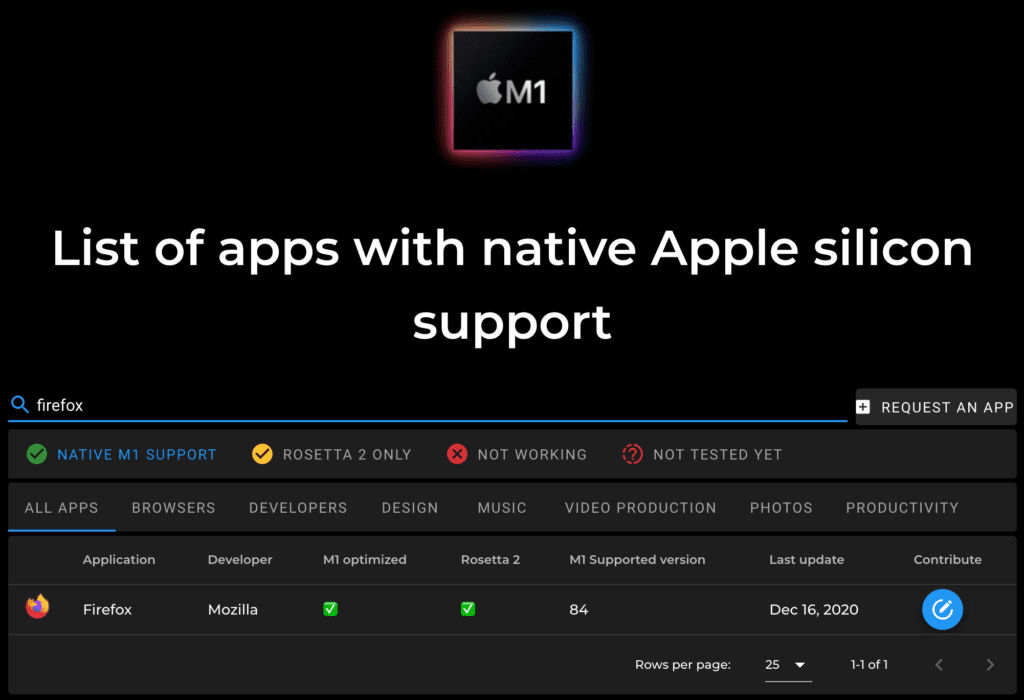 apple-silicon-apps-website