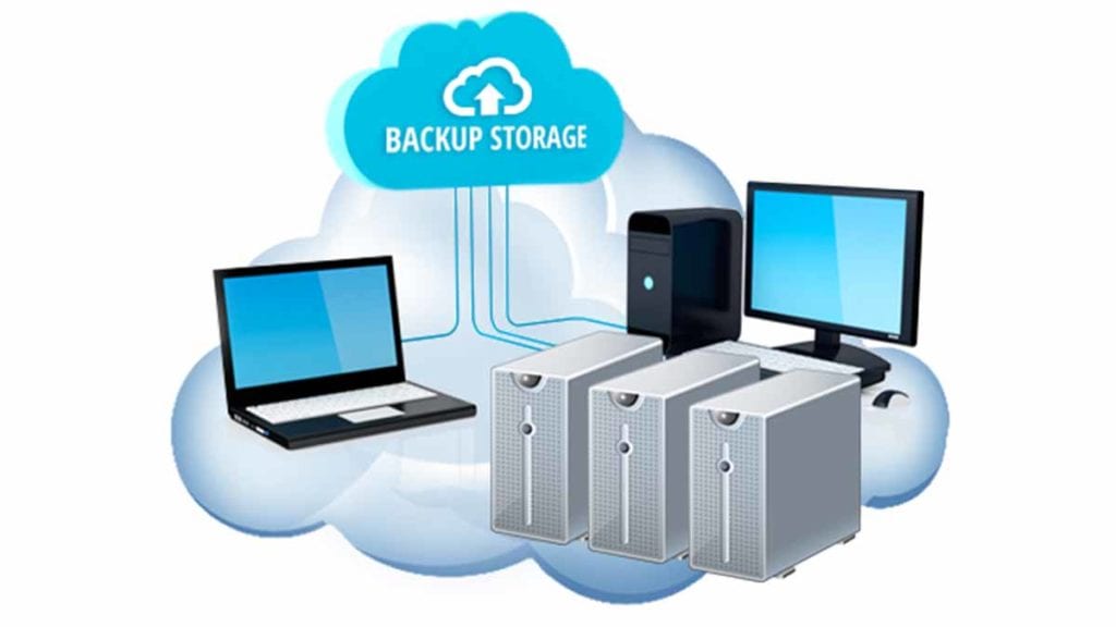 How cloud backup works