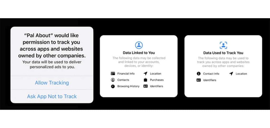 What privacy permission looks like on iPhone iOS 14
